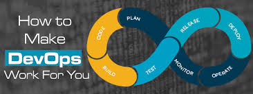 5 Key Benefits Of True DevOps /posts/5-key-benefits-of-true-devops/featured-image.jpg