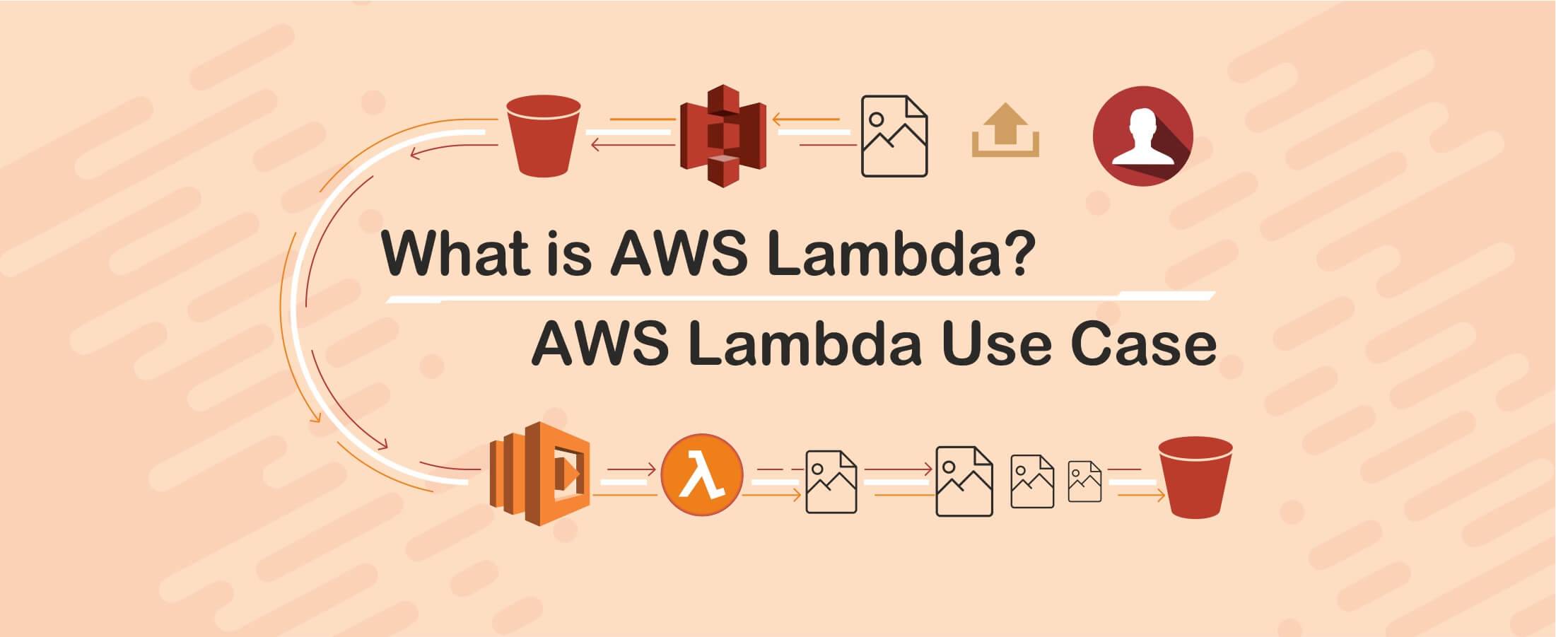 Continuous Deployment and Lambda /posts/continuous-deployment-and-lambda/featured-image.jpg