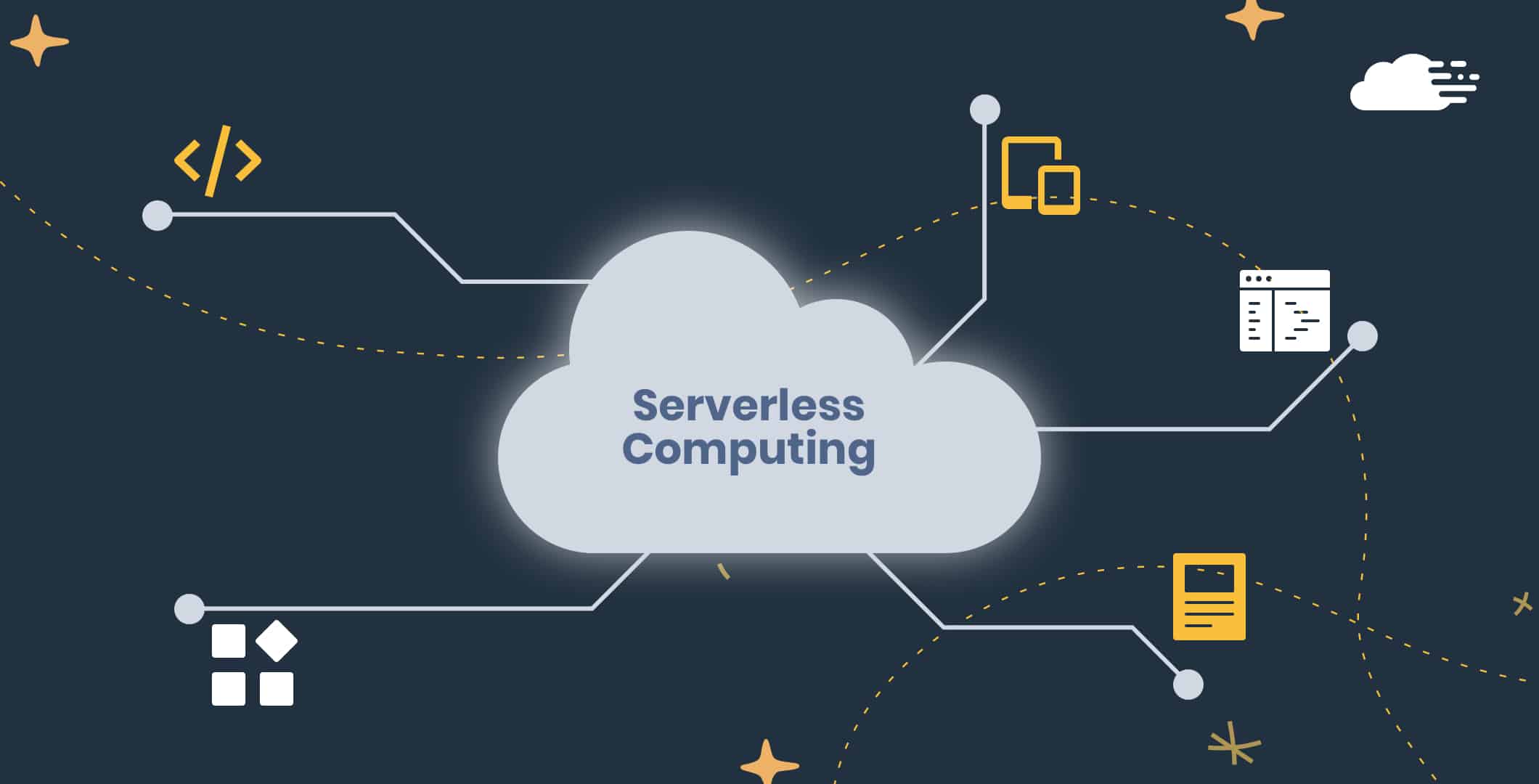 Five reasons why software businesses should be serverless /posts/five-reasons-why-software-businesses-should-be-serverless/featured-image.jpg